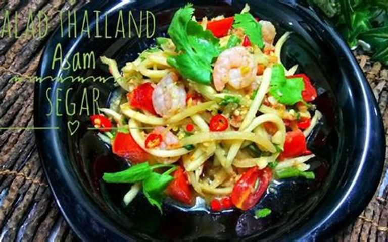 Resep Olahan Pepaya Muda