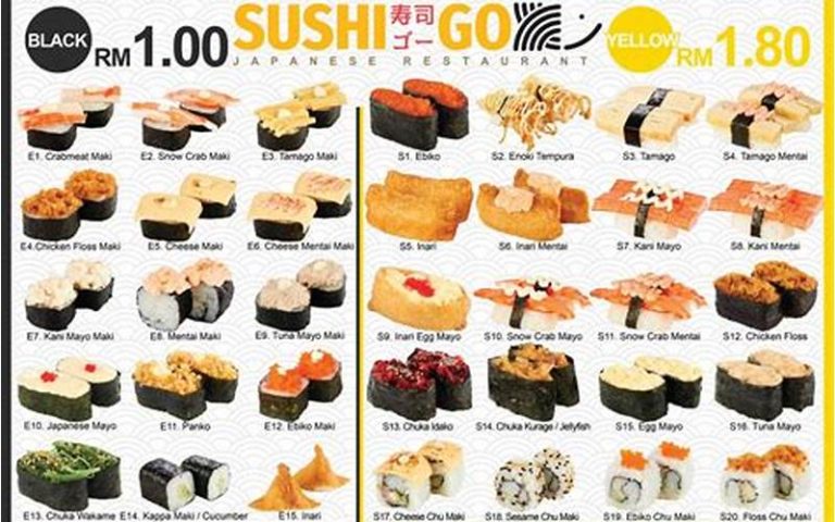 Sushi Go Menu Harga: Exploring the Delicious World of Sushi at Affordable Prices