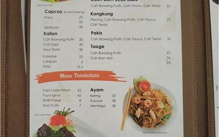 Harga Makan di Bandar Djakarta: Menikmati Hidangan Lezat dengan Harga yang Terjangkau!