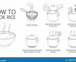 Steps In Cooking