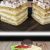 Welcome to the Amazing World of Harga Kue Majestyk 2023