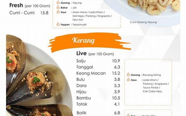 Menu Paket Bandar Djakarta Ancol: Menikmati Makanan Lezat di Tengah Keindahan Laut