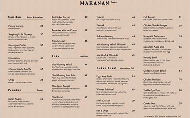 Kopi Kalyan Blok M: Mengungkap Kelezatan Kopi di Tengah Kota Jakarta