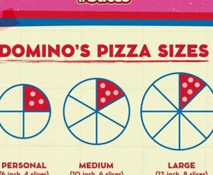 Gambar Super Value Pizza Domino Ukuran